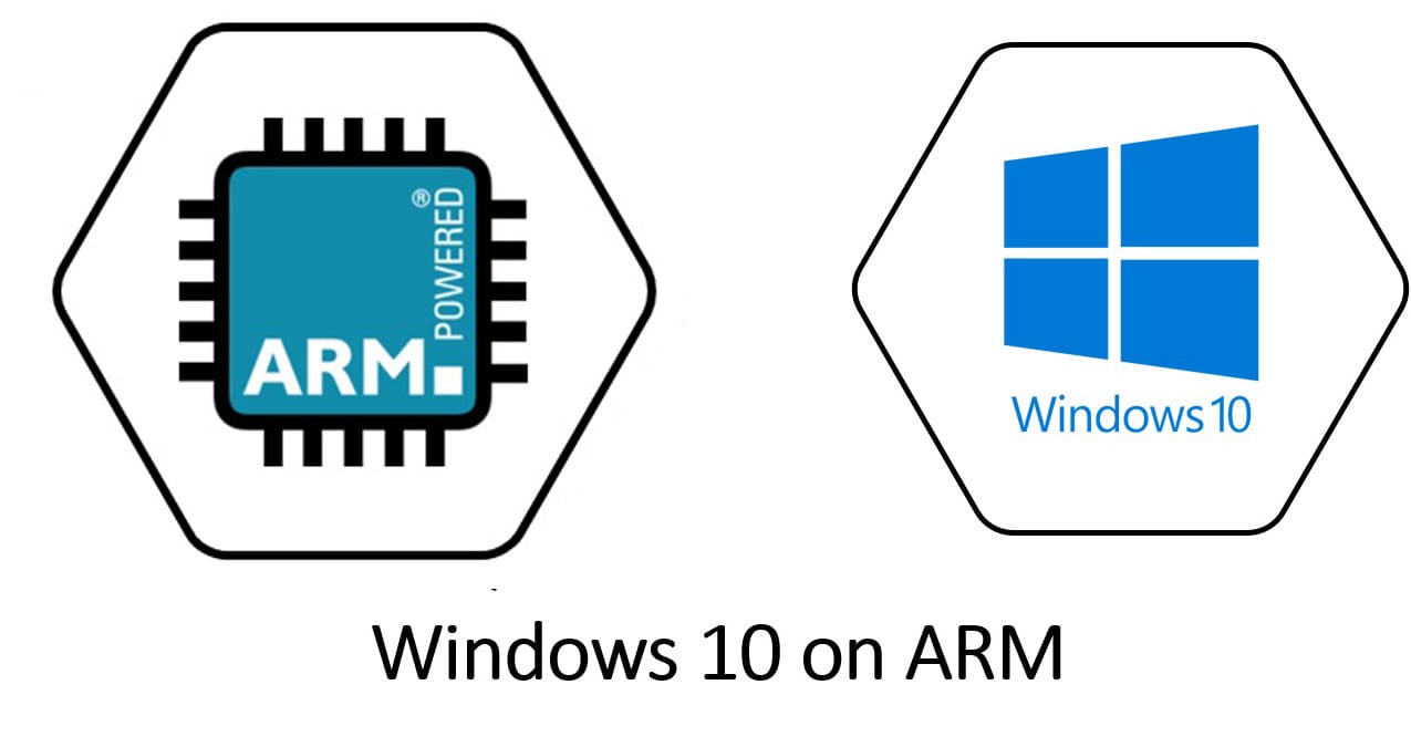 Microsoft Finally Set to Release ISOs for Windows on ARM || A Major ...